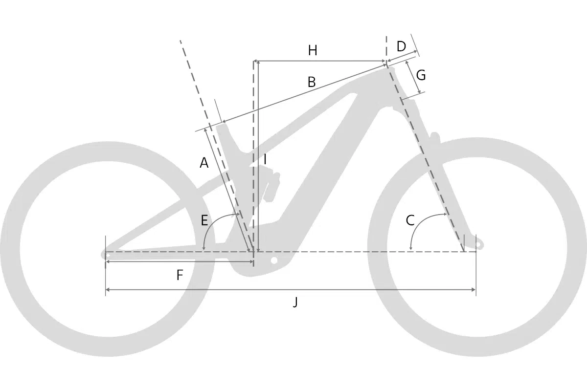 Schéma des vélos électriques Conway XYRON et WME
